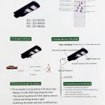 Lámpara IP65 LED 40W